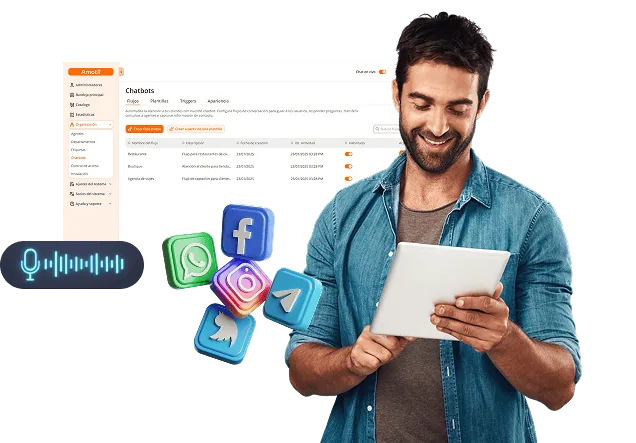 Por qué recomendar Amotii